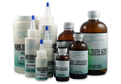 Most Popular Products